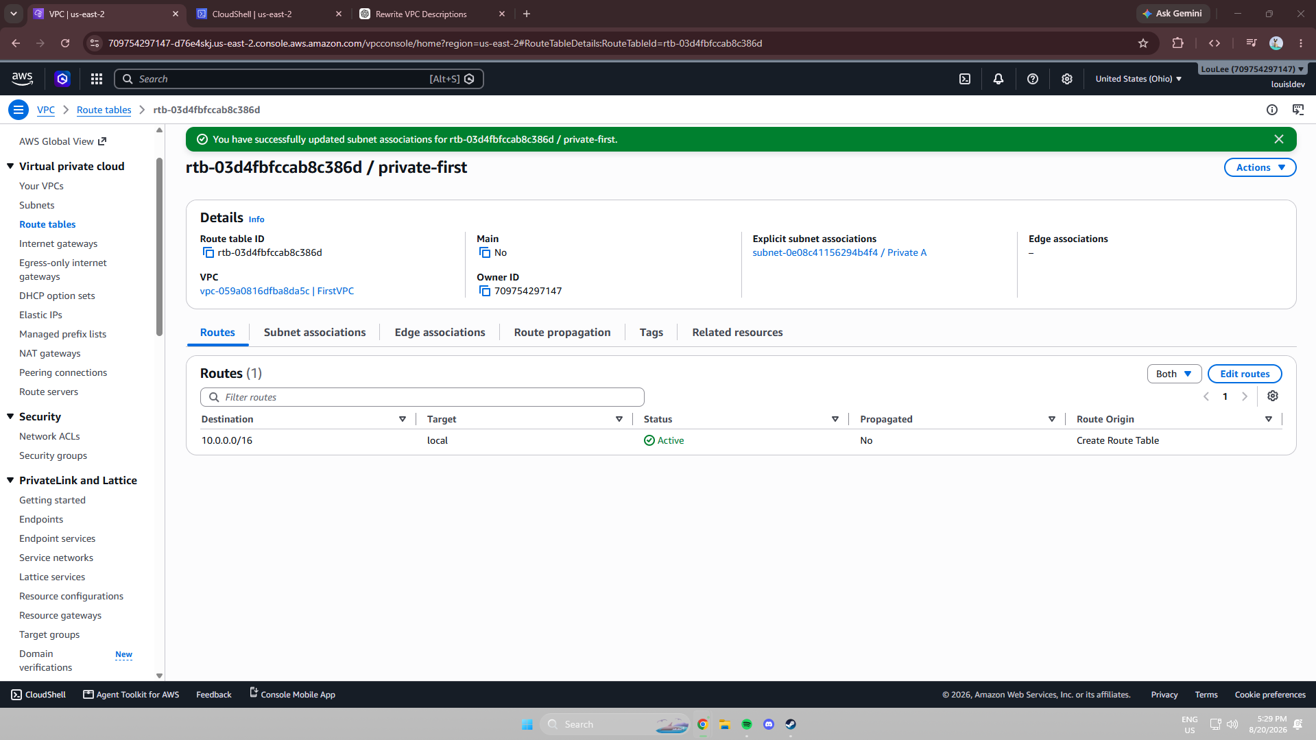 Private subnet route table with only a local route